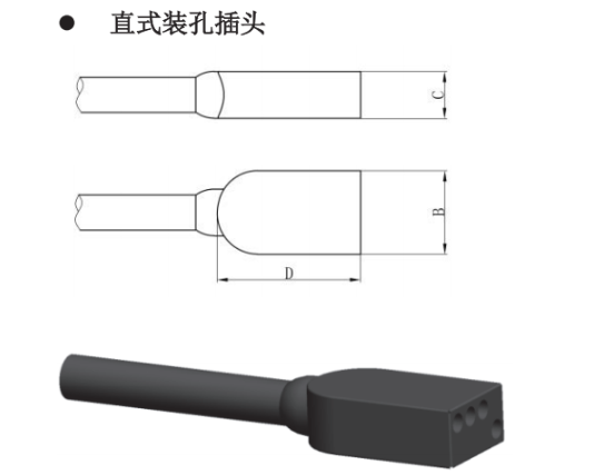 JSR標(biāo)準(zhǔn)扁平系列